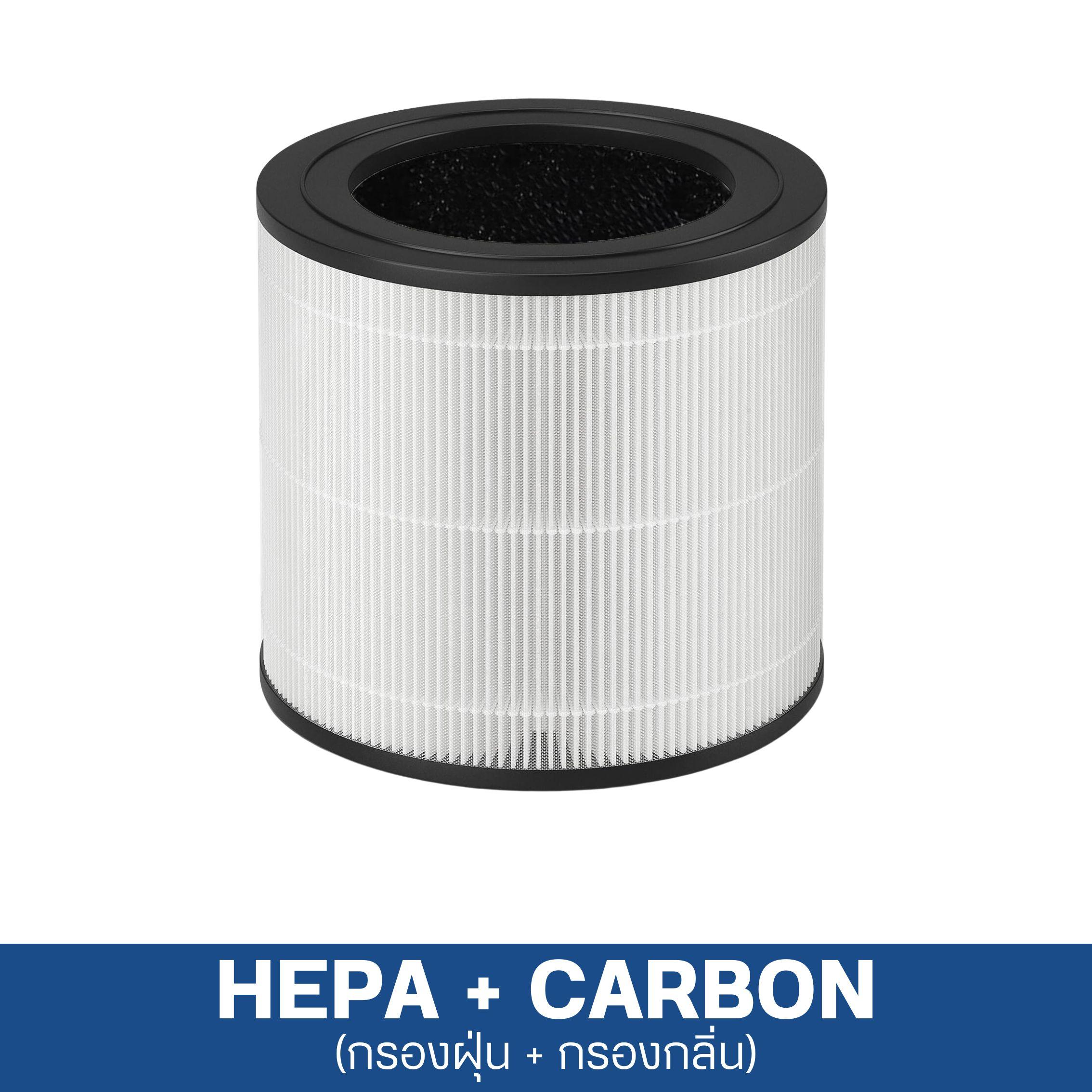 ไส้กรองอากาศ Electrolux Flow A3 สำหรับเครื่องฟอกอากาศ รุ่น FA31-200WT / FA31-202GY / FA31-203BL / EP32-26UGA ไส้กรอง EFFCLN2 สำเนา