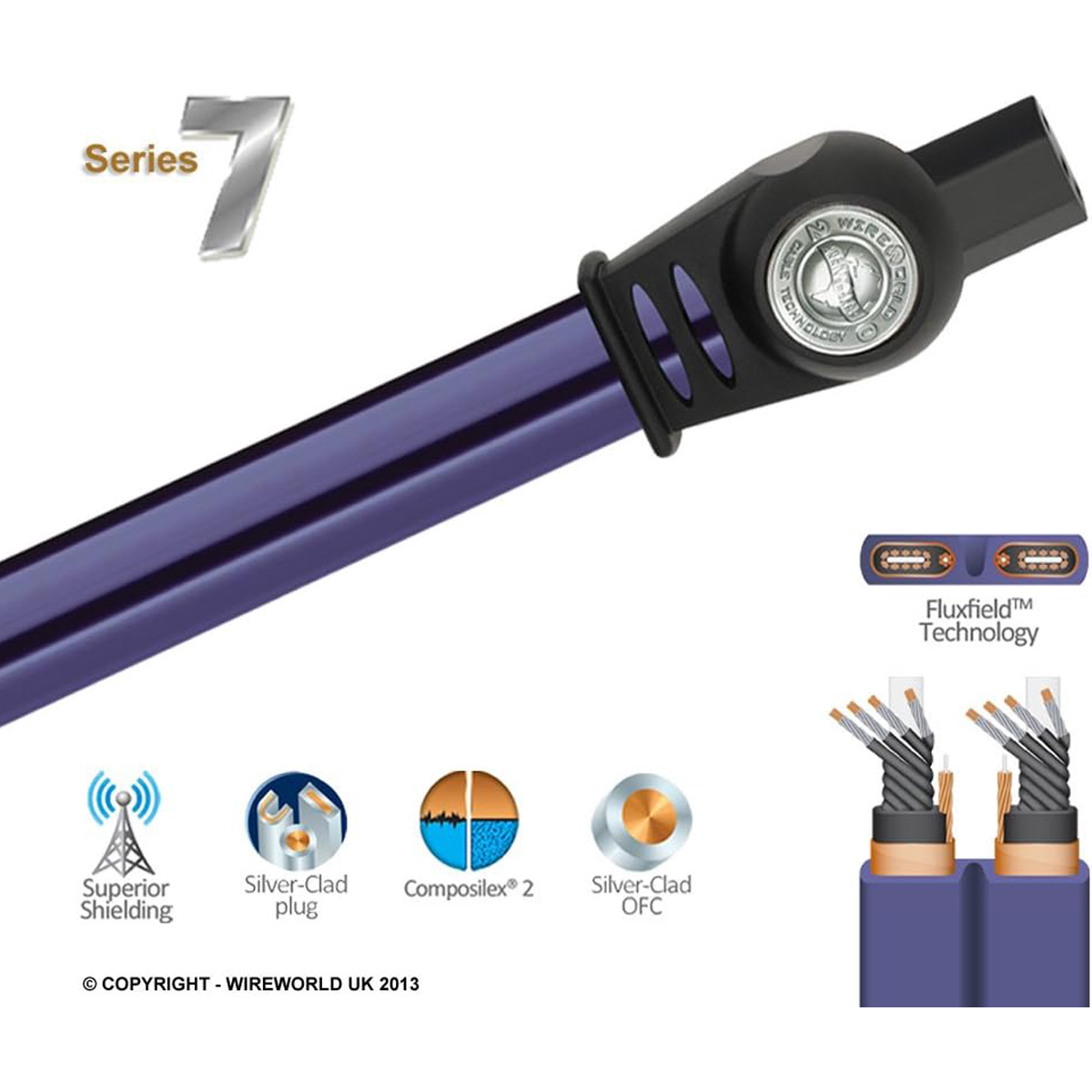 Wireworld Aurora 7 Power Conditioning Cord สายไฟประสิทธิภาพสูง Silver-Clad Oxygen-Free Copper (OFC) 1.5 เมตร