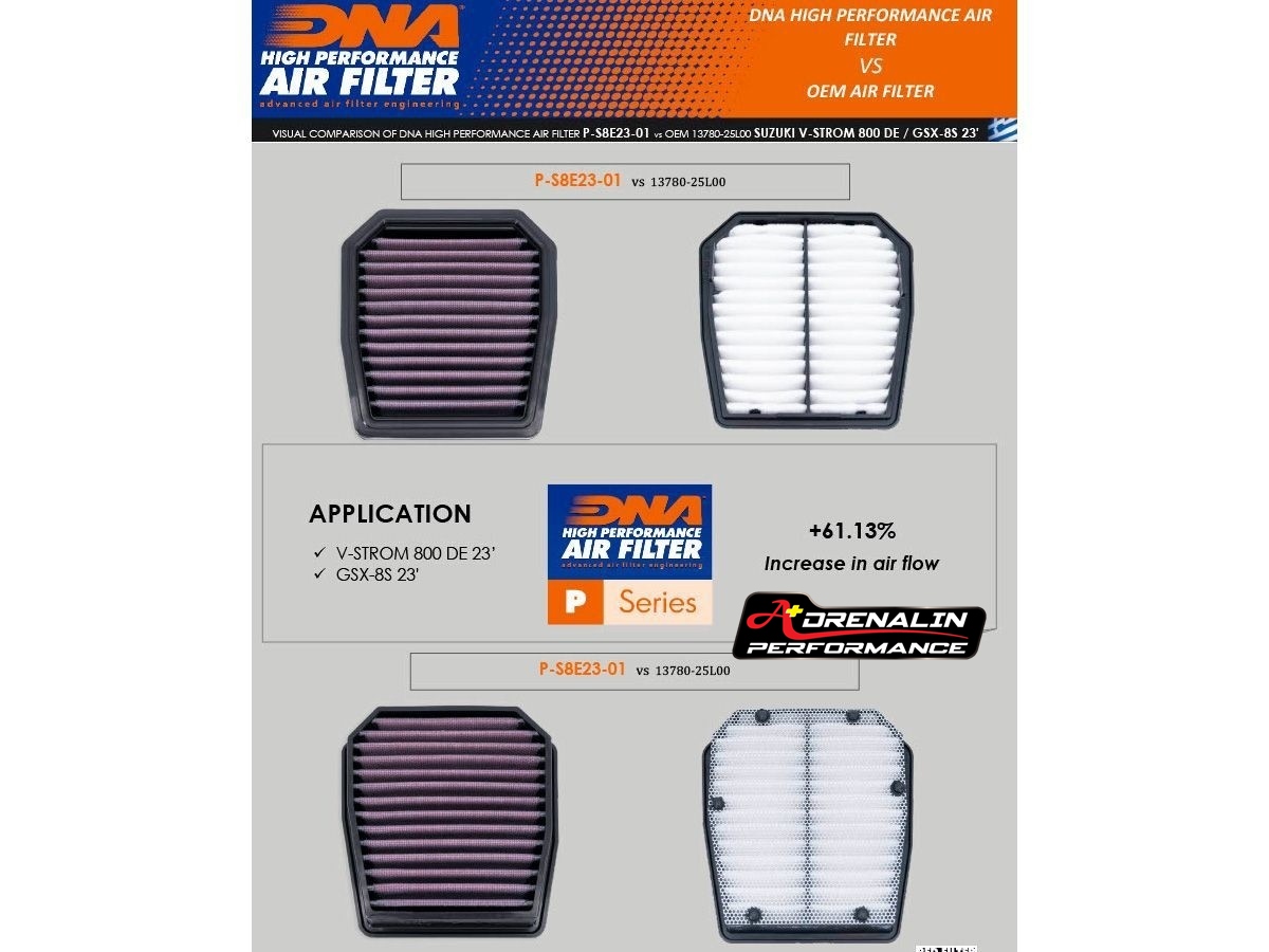 กรองอากาศ DNA สำหรับ GSX-8S GSX-8R 23+