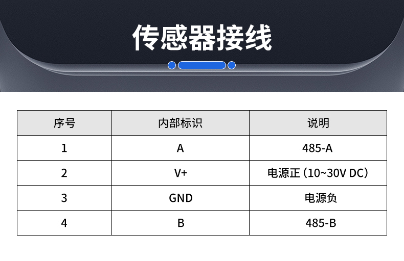 Pipeline temperature and humidity sensor high-precision new wind speed Modbus RS485 long pole temperature and humidity (with flange) duct เซนเซอร์วัดอุณหภูมิ ความชื้นในท่อลม