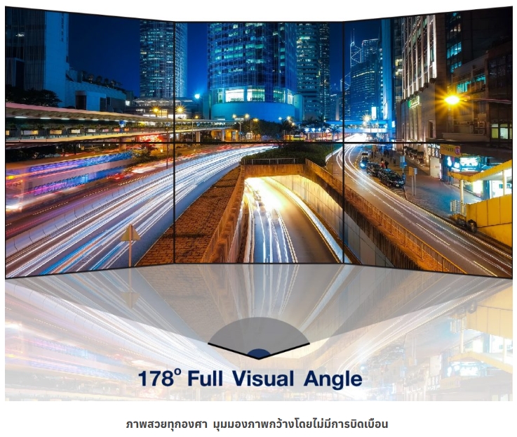 Video Wall ราคาตามขนาดและตามสเปคของลูกค้า