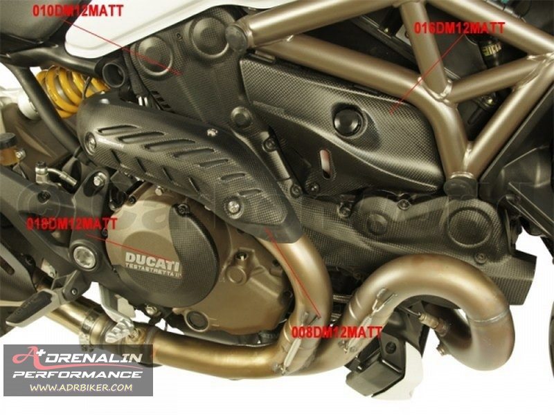 Carbonworld - การ์ดกันร้อนคอท่อ (Exhaust Heat Protection) สำหรับ Monster