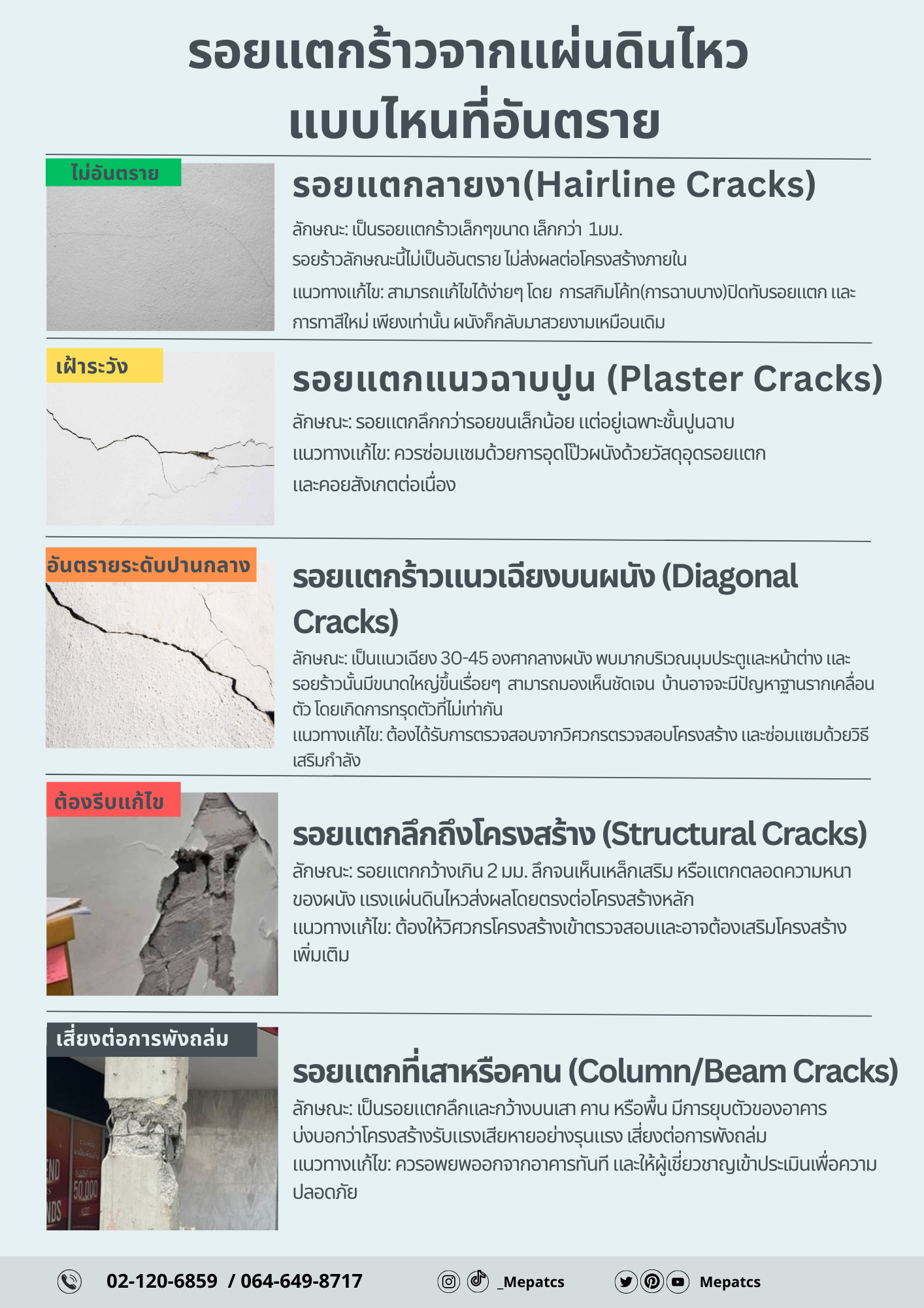 รอยแตกร้าวของผนังและเสา