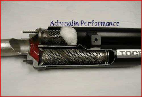 ท่อ TOCE Slip-on สำหรับ R1 ปี 09-14 (For Exhibition only)