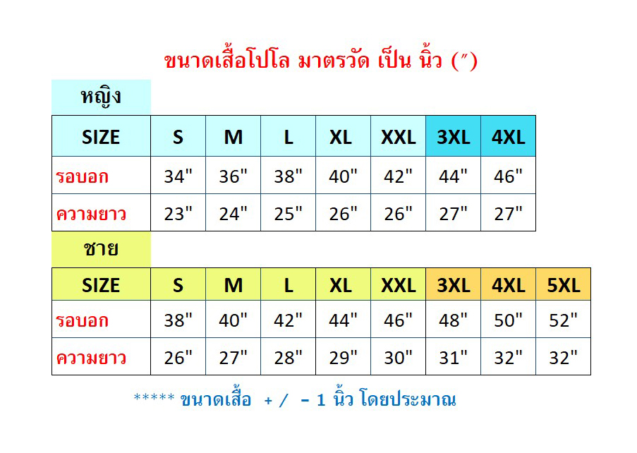 พร้อมส่ง เสื้อโปโลสีเหลือง ปักตราสัญลักษณ์ 72 พรรษา ผ้าฝ้ายผสม ผ้าคอตตอนผสม ไม่ย้วย ไม่เป็นขุย