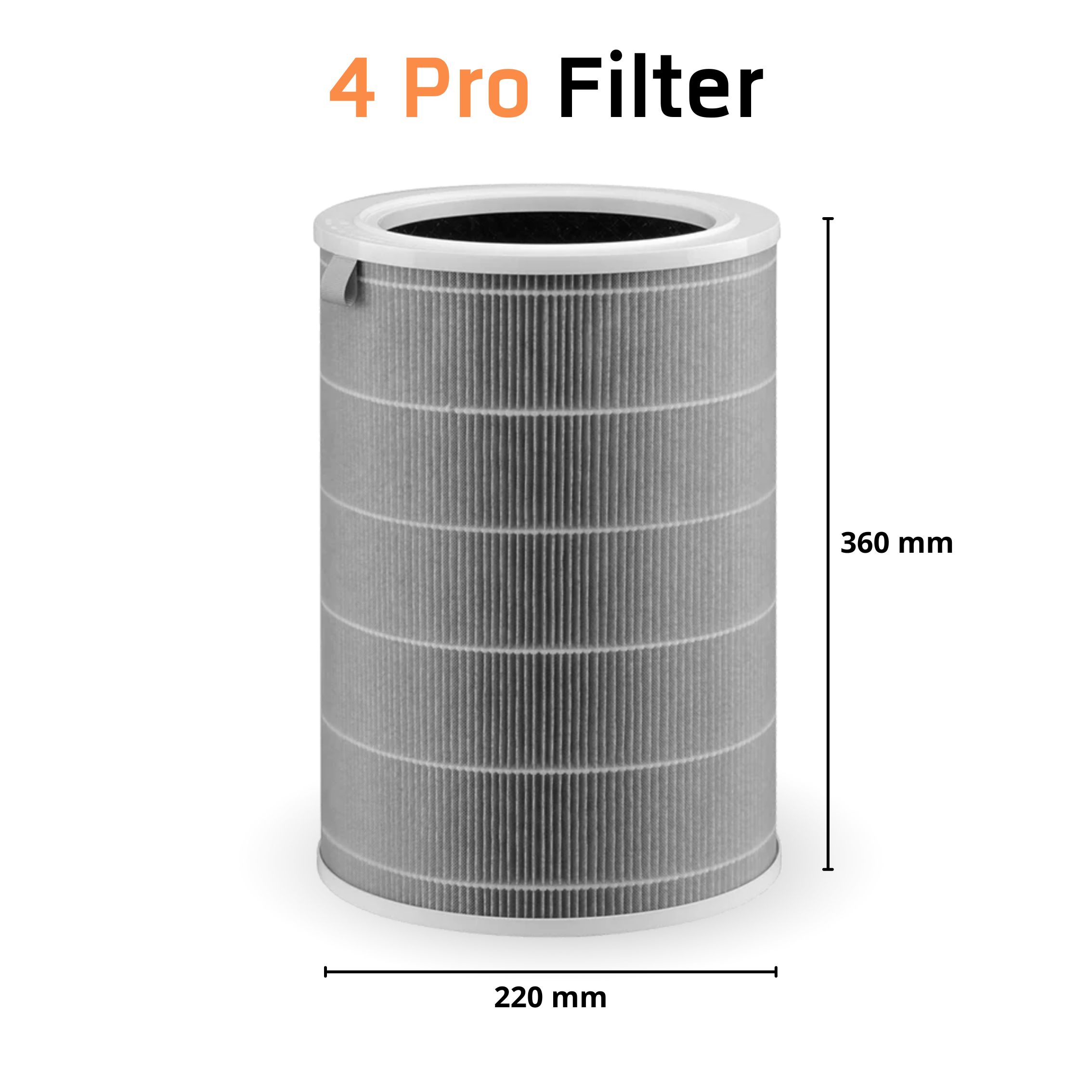 ไส้กรองอากาศ Xiaomi (สีเทา) รุ่น 4 Lite / 4 Pro / 4 & 4 TH / Pro H / 4 compact สำหรับ เครื่องฟอกอากาศ MI Air Purifier Filter