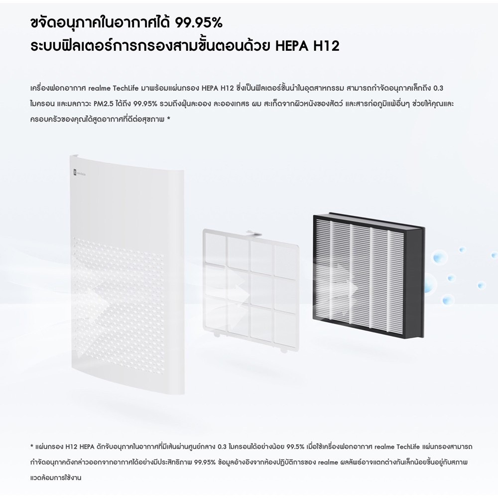Realme แผ่นกรองอากาศ เรียลมี สำหรับรุ่น TechLife Air Purifier ไส้กรองรุ่น RMH2019 กรองฝุ่น PM2.5 กรองละเอียด 99.95%