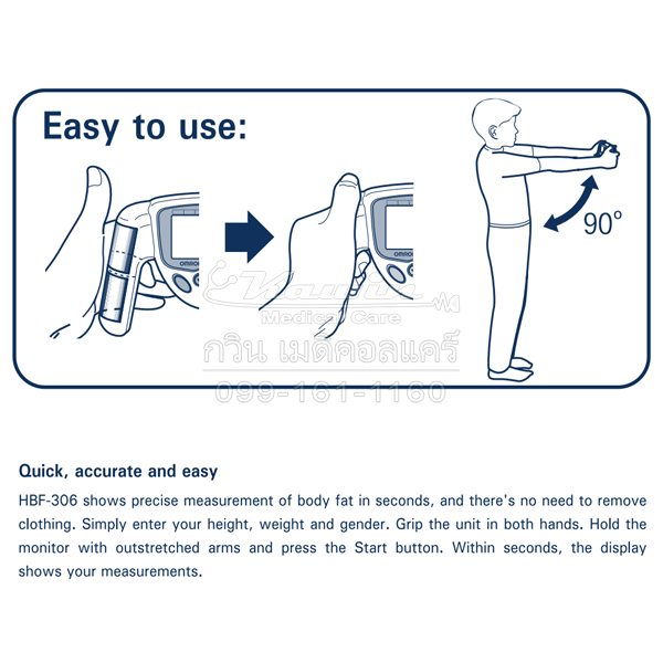 เครื่องวัดองค์ประกอบในร่างกาย Omron รุ่น HBF-306