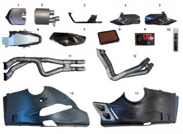 ท่อ Termignoni ฟูล ออกท้ายแบบท่อคู่ Panigale V4 (For Exhibition only)