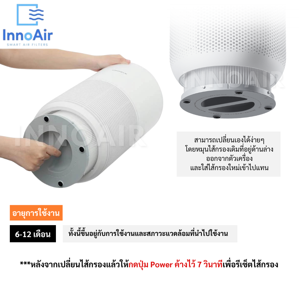 (มี RFID) ไส้กรองอากาศ Xiaomi 4 Compact Filter เครื่องฟอกอากาศ AC-M18-SC Smart MI Air Purifier เสียวหมี่ สำเนา