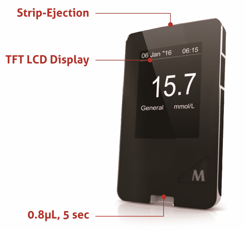 เครื่องตรวจแลคเตตจากปลายนิ้ว ( Lactate Meter )