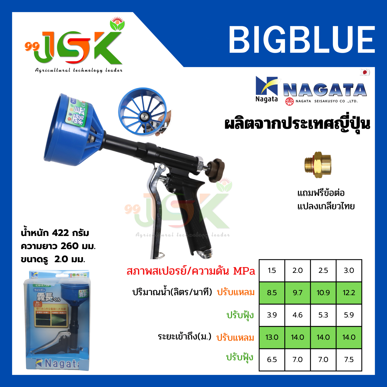 ด้ามพ่นยา NAGATA รุ่น BIGBLUE