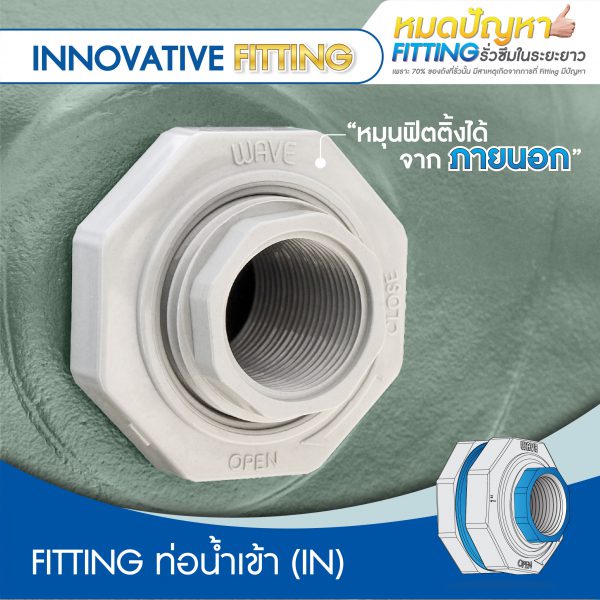 ถังเก็บน้ำบนดินPE WAVE Homemate (โฮมเมท) ขนาด 1000 ลิตร รุ่น Homemate-1000