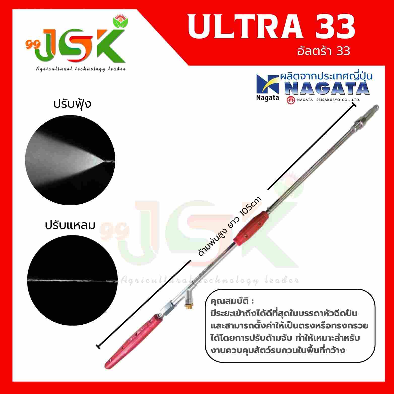 ด้ามพ่นยาอัลตร้า 33