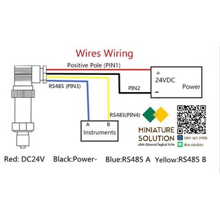 เซนเซอร์วัดแรงดัน วัดแรงดันในท่อ 0-0.4Mpa สื่อสาร RS485 Pressure Transmitter sensor MODBUS RTU stainless steel diffused silicon