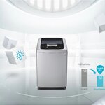 เครื่องซักผ้าฝาบน เครื่องซักผ้าถังเดี่ยว เครื่องซักผ้าอัตโนมัติ หลายยี่ห้อ