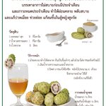 น้ำลูกยอ
