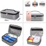 กระเป๋าเก็บความร้อนเย็น,กระเป๋าเก็บอุณหภูมิ