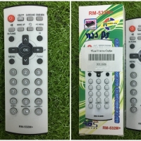 รีโมท TV พานาโซนิค