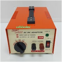 AD-612410SIAM10A