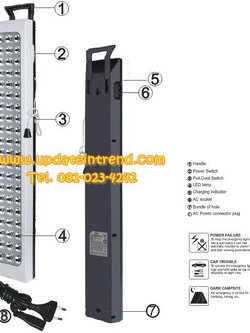 แผงไฟฉุกเฉินหลอดแอลอีดี LED ยี่ห้อ DP รุ่น LED-720 (60LEDs)