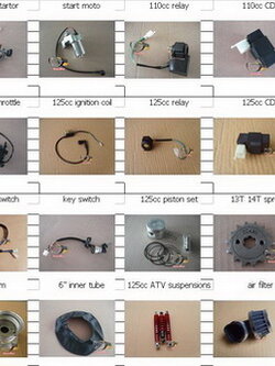 สงวนสิทธิขายเฉพาะลูกค้าที่ซื้อสินค้ารถATVจากบริษัทเท่านั้น