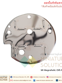 สำหรับยึดเกจวัดความดัน 2000 วัดแรงดันห้องแยกโรค (Plate Stainless) (Cover สีขาว) (Cover 2 Stainless)