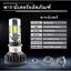 หลอดไฟหน้ารถมอเตอร์ไซค์ สีฟ้าไอซ์บลู M:02E ไฟหน้า led มอเตอร์ไซค์ ไฟหน้าLEDรถจักรยานยนต์
