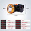ไฟฉายคาดหัว DT-A4 แรงสูง ชาร์จไฟบ้าน LED ขนาดเล็ก น้ำหนักเบา ไฟคาดหัว กันน้ำ ใช้งานลุยฝนได้ ไฟฉายเดินป่า (แสงขาว）