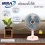 พัดลมตั้งโต๊ะ16นิ้ว Mitsubishi MIRA ลมพัดแรงได้ใจ