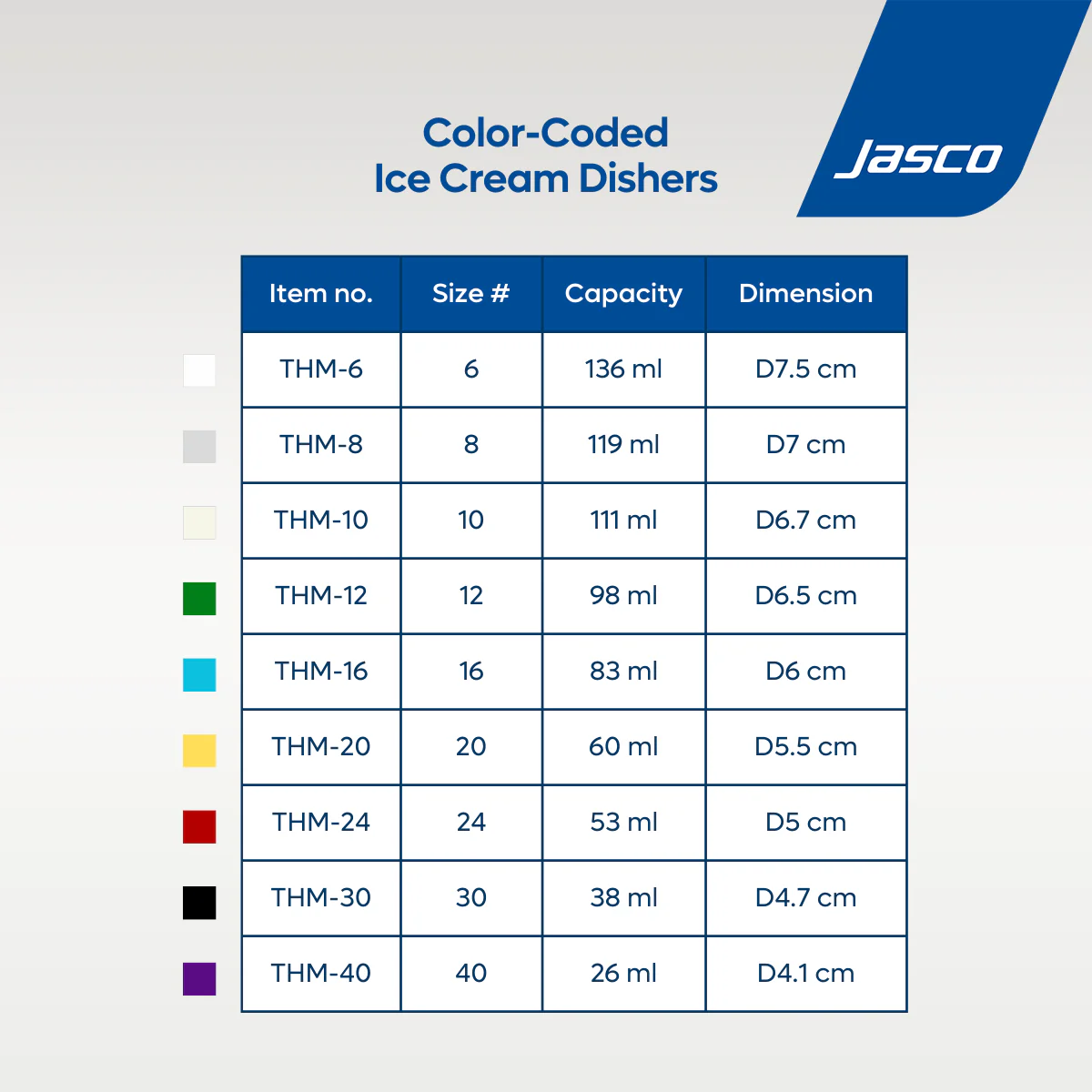 Color Coded Ice Cream Disher ที่ตักไอศครีม 1 ชิ้น